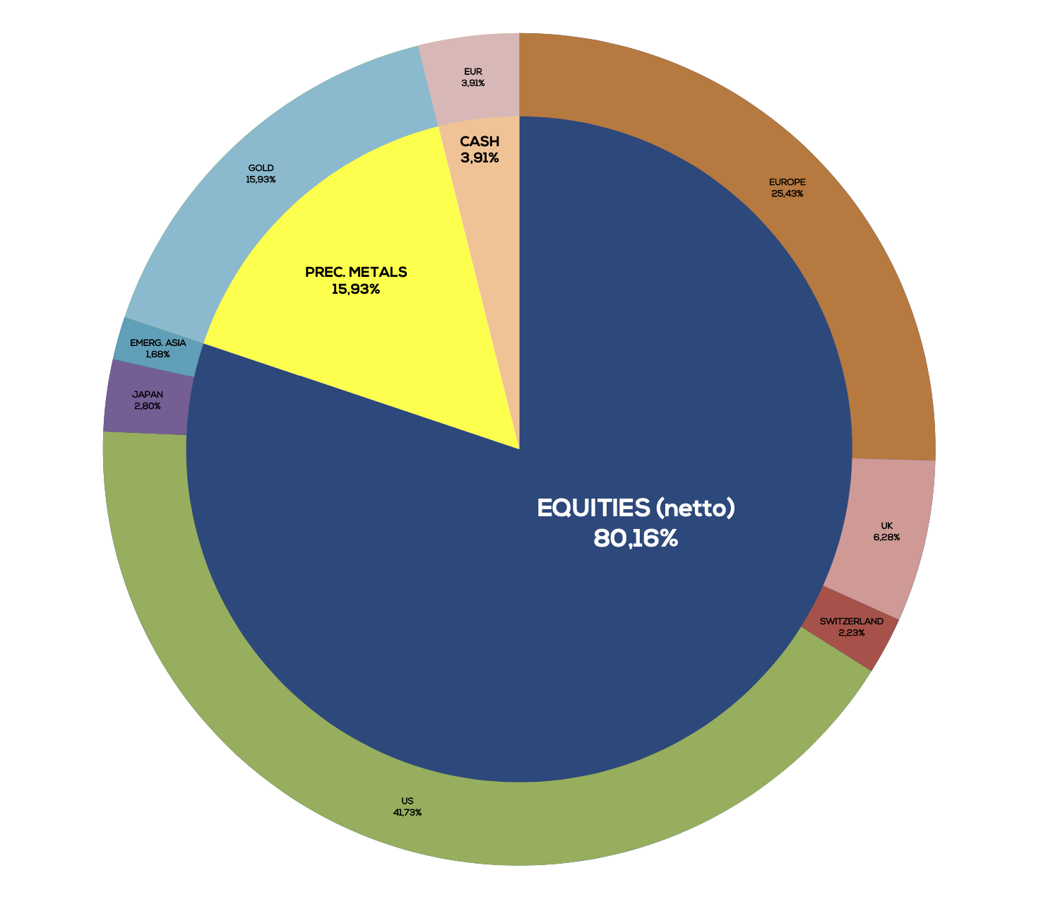 Scherm­afbeelding 2025-12-04 om 20.02.10